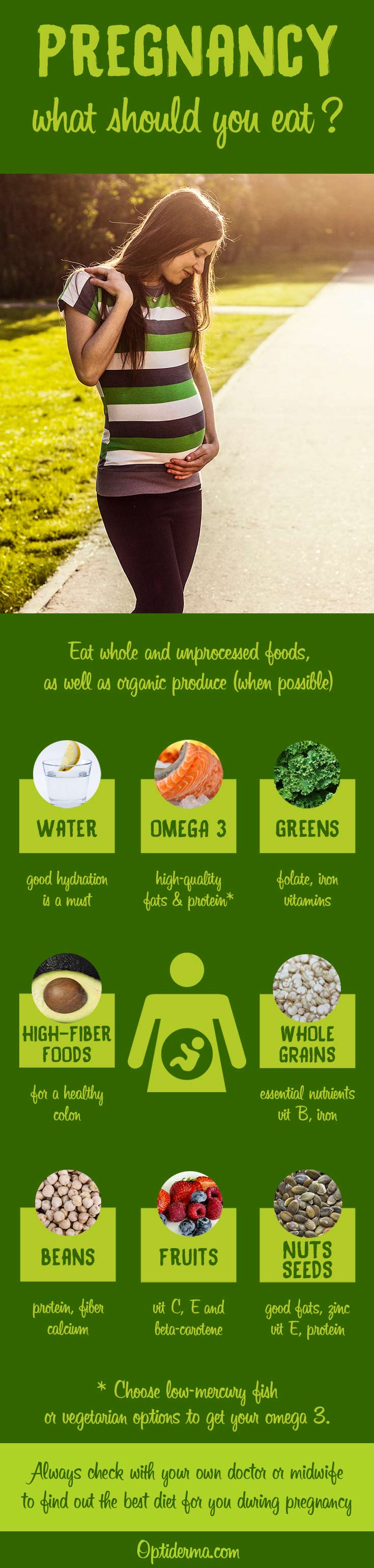 Diet for a Healthy Pregnancy
