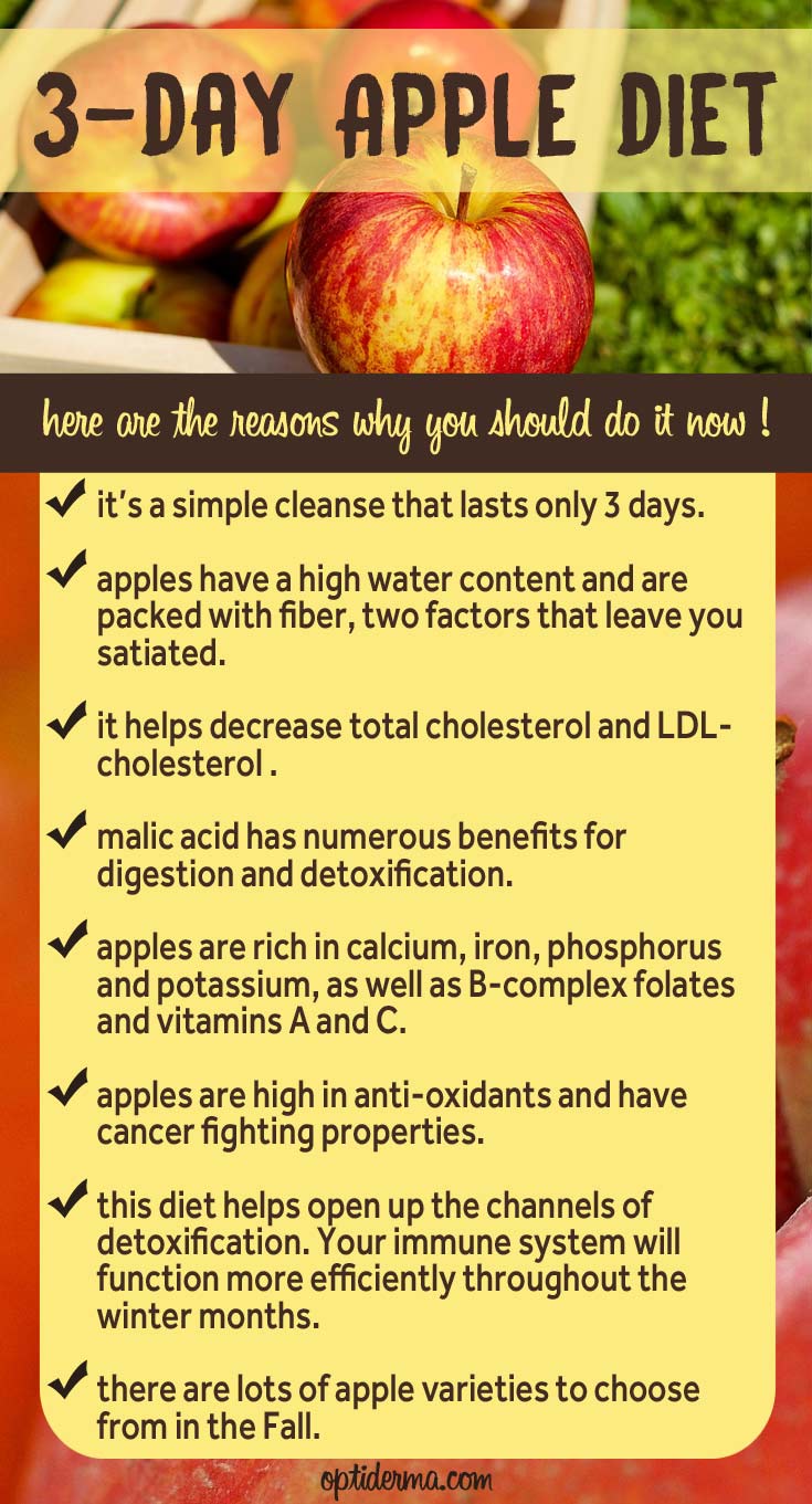 3 Day Apple Diet Benefits