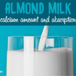 Does almond milk have calcium?