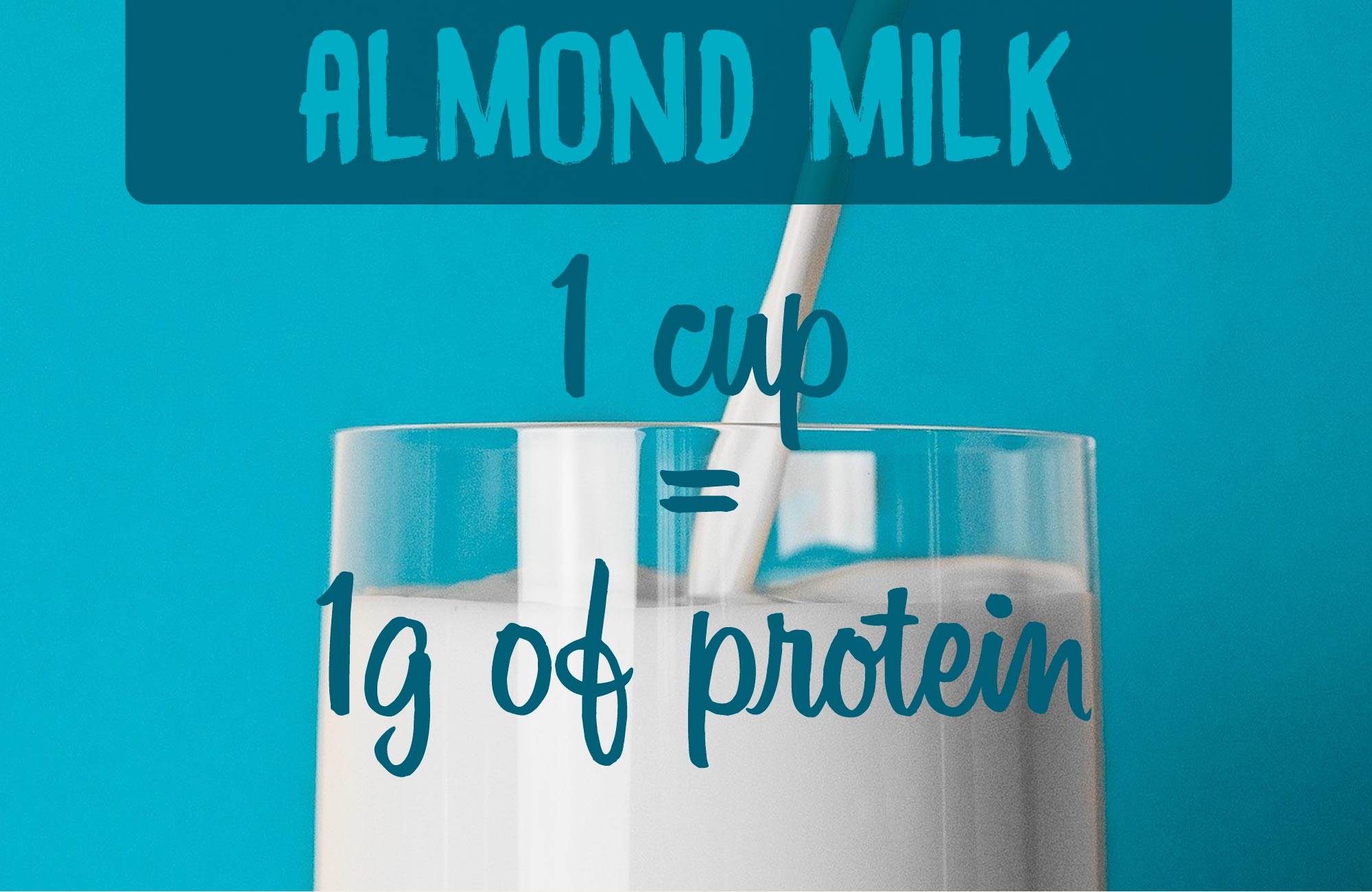 One cup of almond milk contains 1g of protein