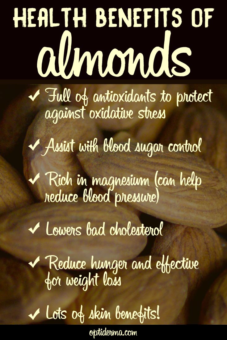 Are Almonds good for you? The Benefits of Almonds