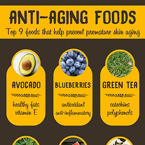 Anti-Aging Foods