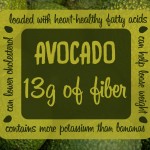 Avocado fiber content