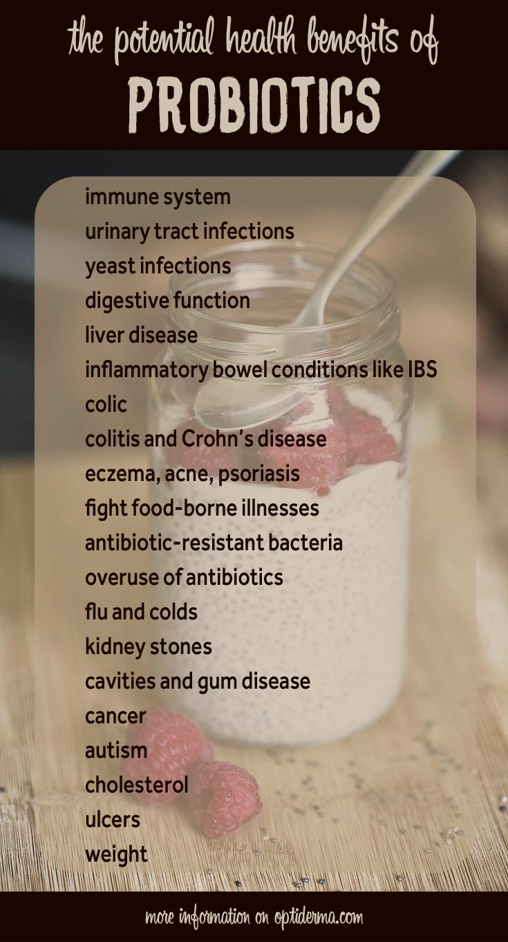 Health Benefits of Probiotics