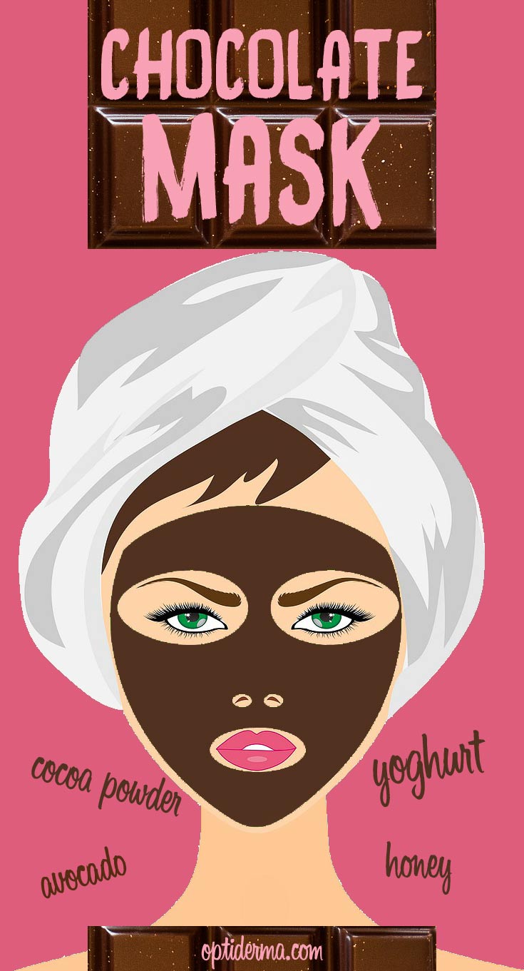 Chocolate Mask Recipe