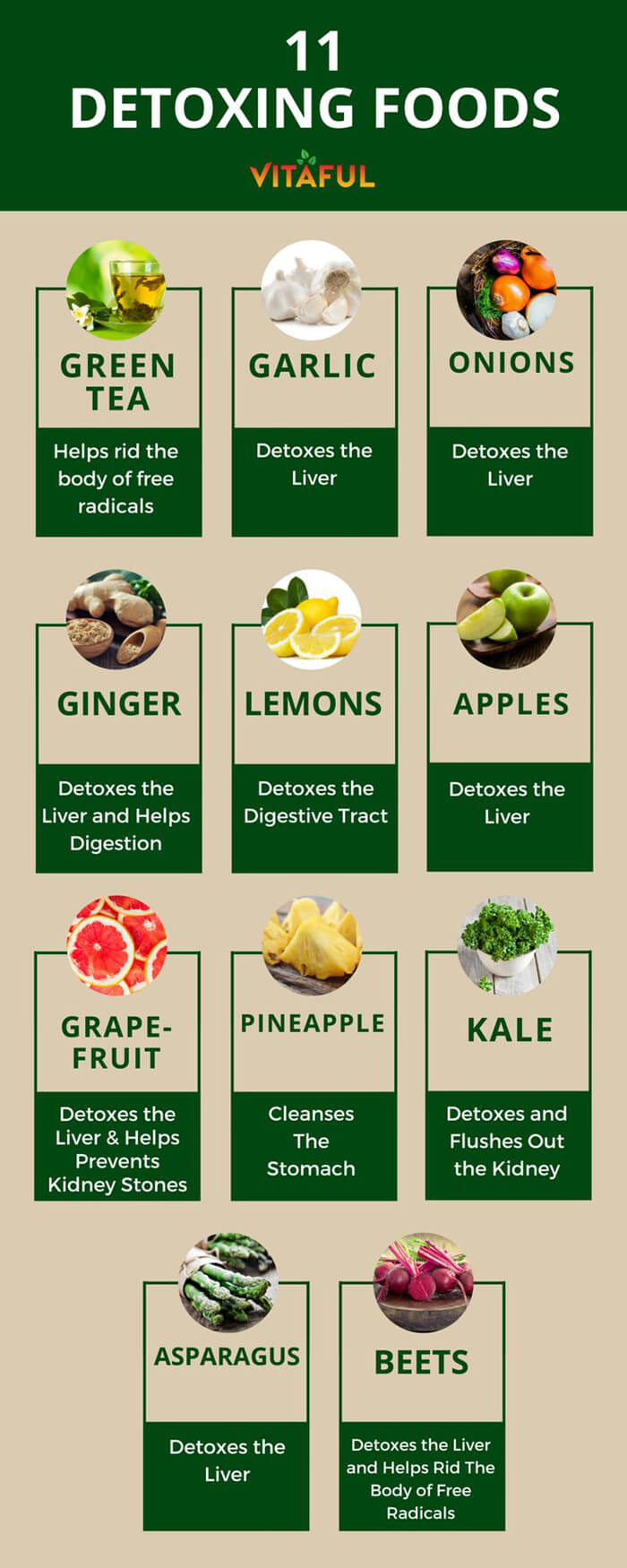 Best Detoxing Foods