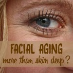 facial aging