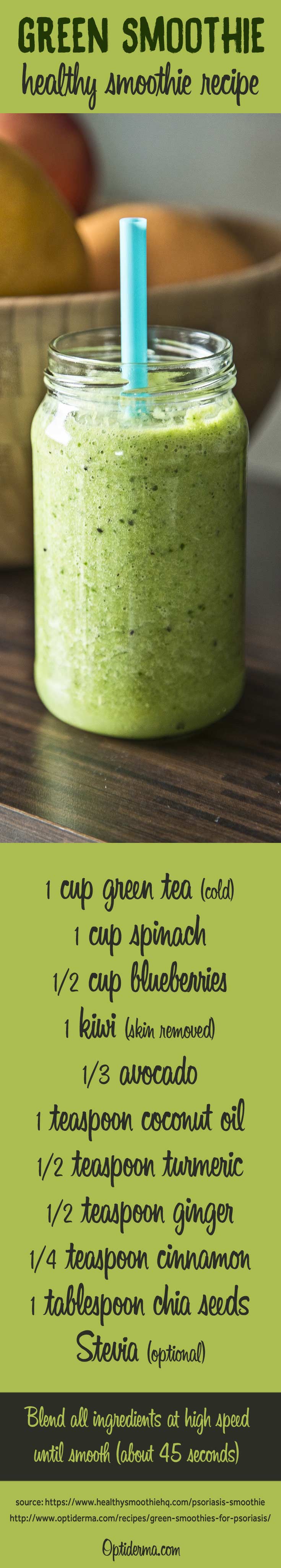 Green Smoothie Recipe Green Smoothie Recipe