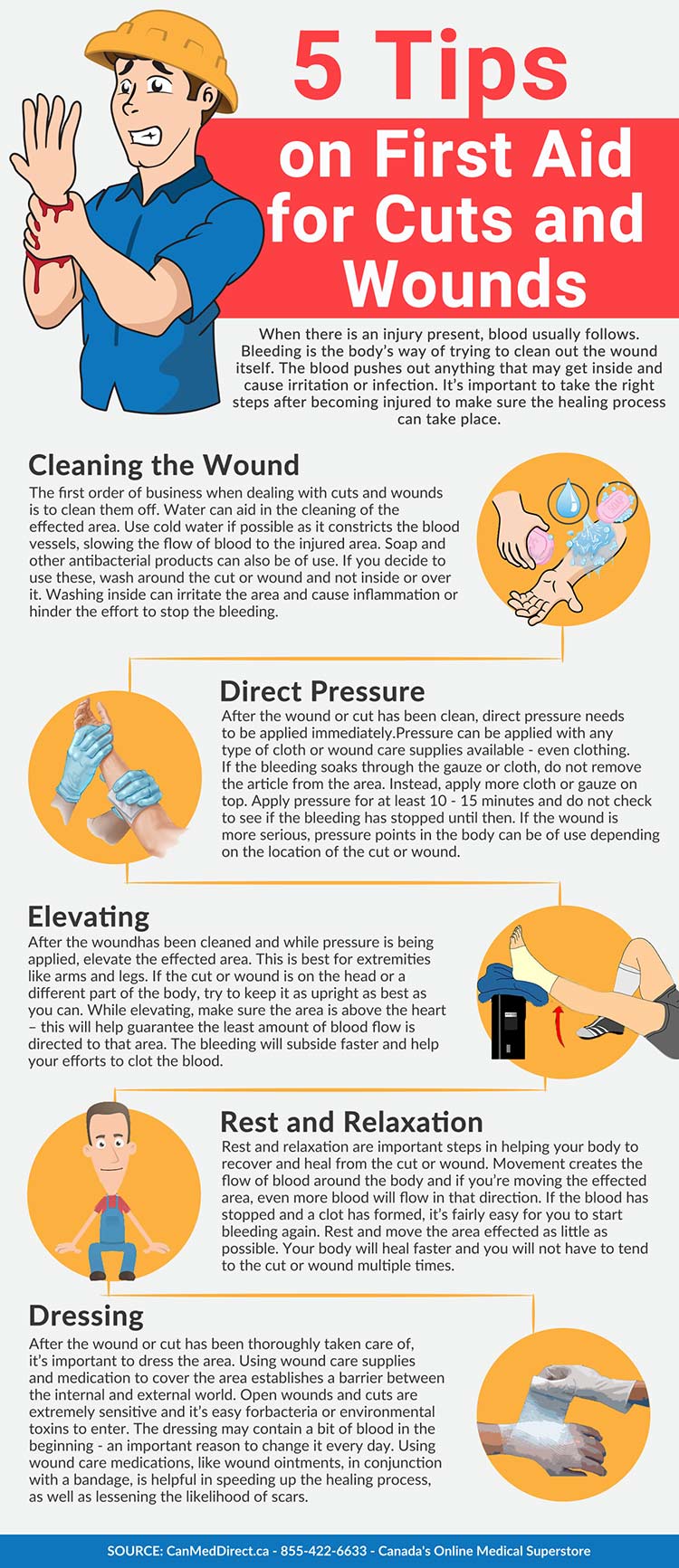 First Aid for Cuts & Wounds - How to Heal Wounds Faster