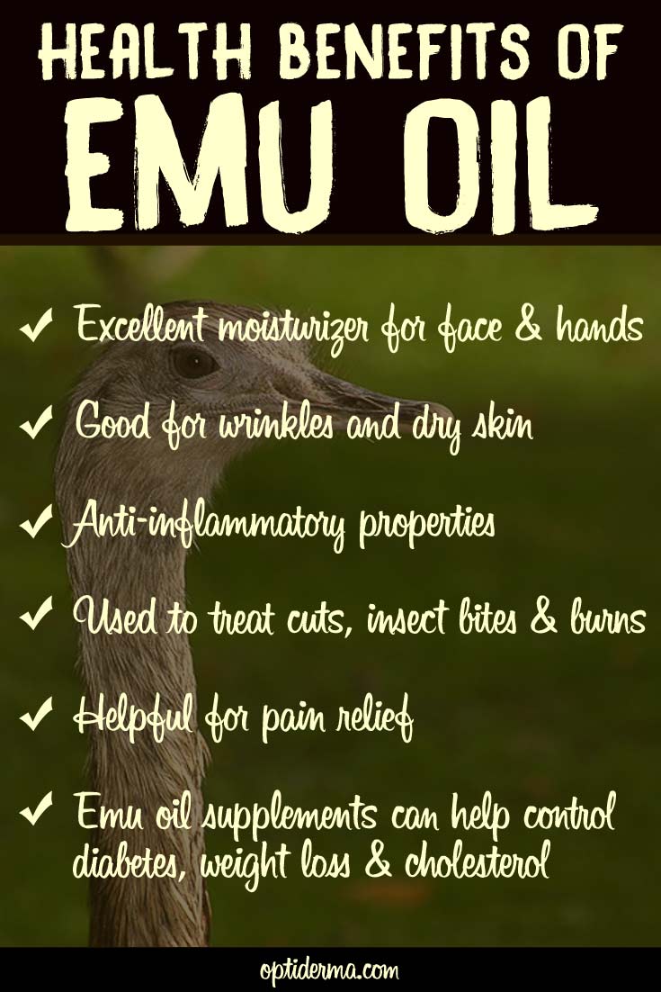 Health Properties of Emu Oil