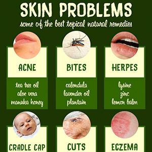 Remedies for Skin problems