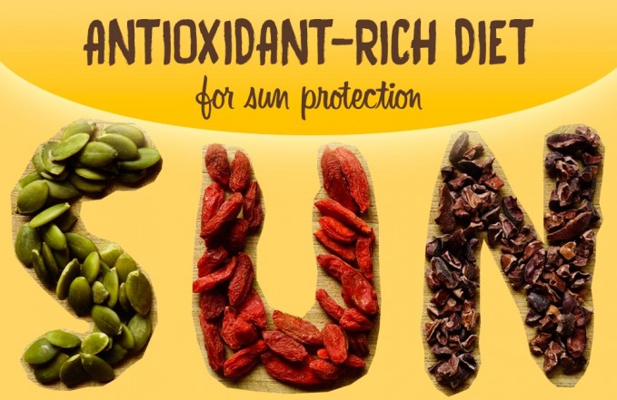 antioxidant-rich diet sun protection skin damage