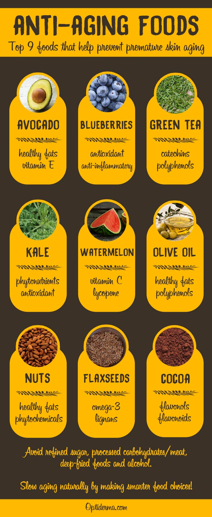Top 9 Anti-Aging Foods Top 9 Anti-Aging Foods